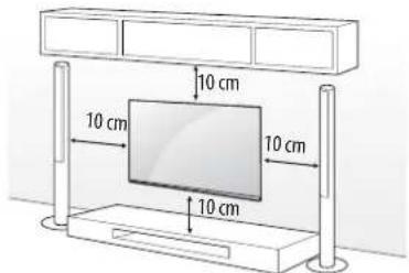 10 cm 10 cm 10 cm 10 cm