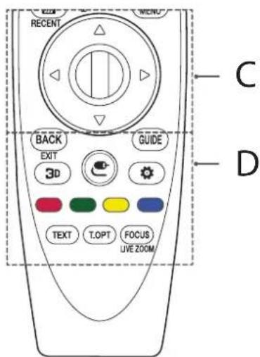 RECENT C BACK EXIT 3D GUIDE TEXT T.OPT FOCUS UVE ZOOM. D
