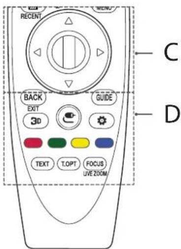 RECENT C BACK EXIT 3D GUIDE TEXT T.OPT FOCUS UVE ZOOM D