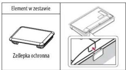 Element w zestawie Zaślepka ochronna