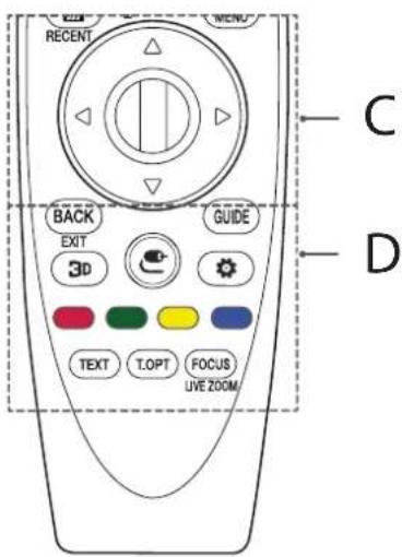 RECENT C BACK EXIT 3D GUIDE TEXT T.OPT FOCUS UVE ZOOM. D