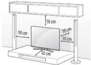 10 cm 10 cm 10 cm 10 cm 10 cm