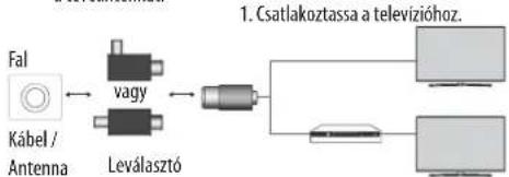 LG 49UH8507 - MEGJEGYZÉS - 4