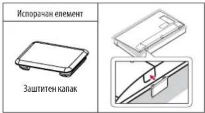 Испорачан елемент Заштитен капак