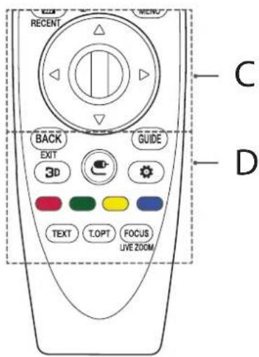 RECENT C BACK EXIT GUIDE 3D TEXT T.OPT FOCUS UVE ZOOM D