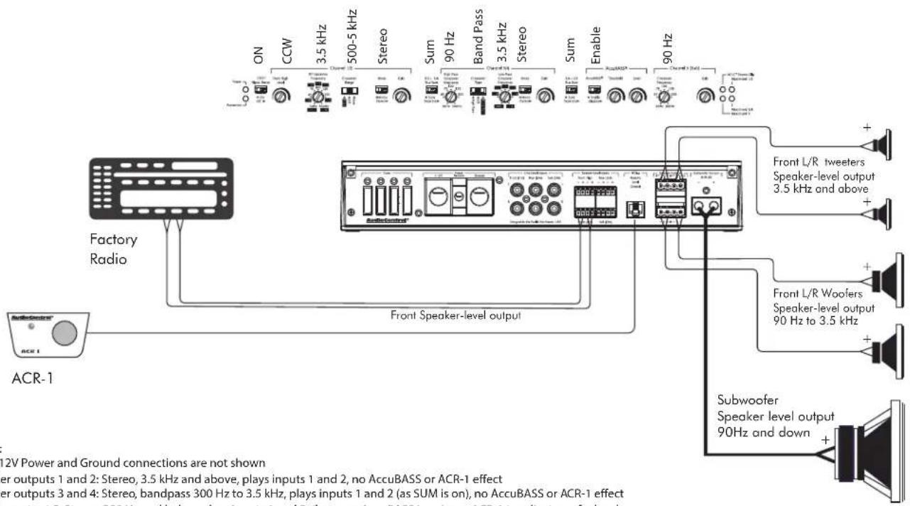 ON CCW 3.5 kHz Channel 12 Stereo Sum 90 Hz Band Pass 3.5 kHz Stereo Sum Enable 90 Hz ACR-1 Factory Radio ACR-1 Front L/R tweeters Speaker-level output 3.5 kHz and above + - Front L/R Woofers Speaker-level output 90 Hz to 3.5 kHz + - Subwoofer Speaker level output 90Hz and down +