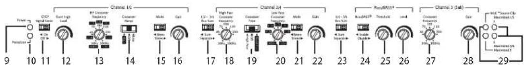 AudioControl LC-5.1300 - Control Panel Features - 2