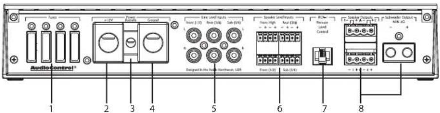 AudioControl® 1 2 3 4 5 6 7 8 Speaker Level Inputs Front High Near (10A) Sub (10A) ACU Rear/Am Level Control Switch Output Subwoofer Output WIN IC