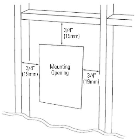3/4" (19mm) Mounting Opening 3/4" (19mm) 3/4" (19mm)