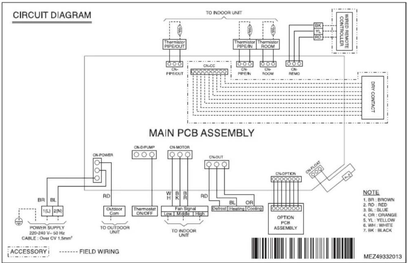 LG MULTI V PUCKA0 - ■ Circuit diagram - 1