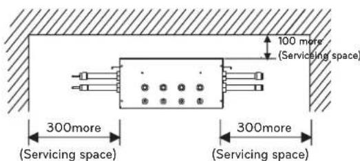 100 more (Servicing space) 300more (Servicing space) 300more (Servicing space)