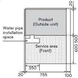 Water pipe installation space Product (Outside unit) Service area (Front) 350 20 755 100 600 500 20