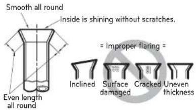 Smooth all round Inside is shining without scratches. Even length all round = Improper flaring = Inclined Surface Cracked Uneven thickness