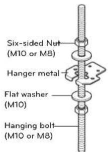 Six-sided Nut (M10 or M8) Hanger metal Flat washer (M10) Hanging bolt (M10 or M8)
