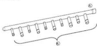 Diagram showing a mechanical or electrical component with labeled parts ① and ②, likely illustrating a sequence or assembly.