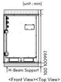 (unit : mm) H-Beam Support 100 100997