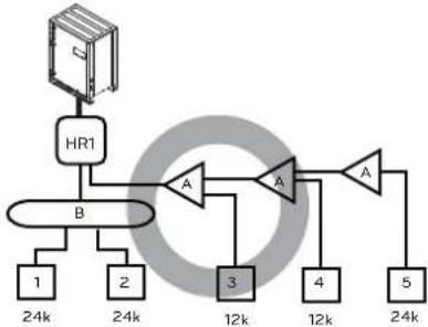 LG MULTI V ARWB120LAS4 - Y branch, Header and HR unit connection pattern - 6