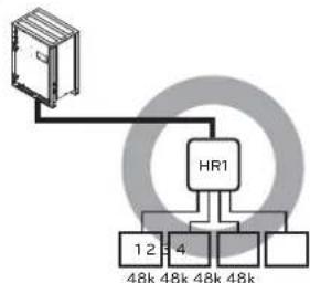 LG MULTI V ARWB120LAS4 - Y branch, Header and HR unit connection pattern - 3