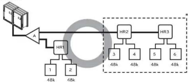 LG MULTI V ARWB120LAS4 - Y branch, Header and HR unit connection pattern - 7