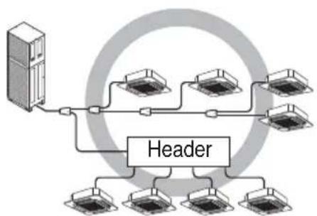 LG MULTI V ARUN80LL2 - The others - 2