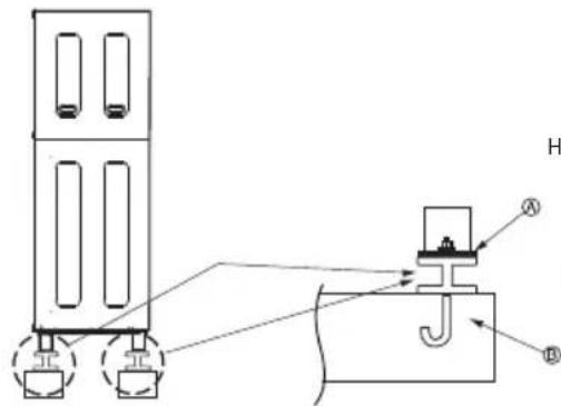 Technical diagram showing a mechanical assembly with labeled components A and B, including a vertical stack and a hook mechanism.