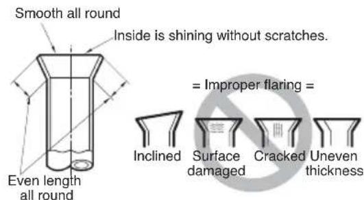 Smooth all round Inside is shining without scratches. Even length all round = Improper flaring = Inclined Surface damaged Cracked Uneven thickness