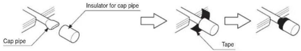 LG MULTI V ARUN80LL2 - Branch pipe Fitting - 10