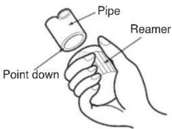Pipe Point down Reamer