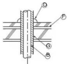 Technical diagram of a mechanical assembly with labeled components A through G