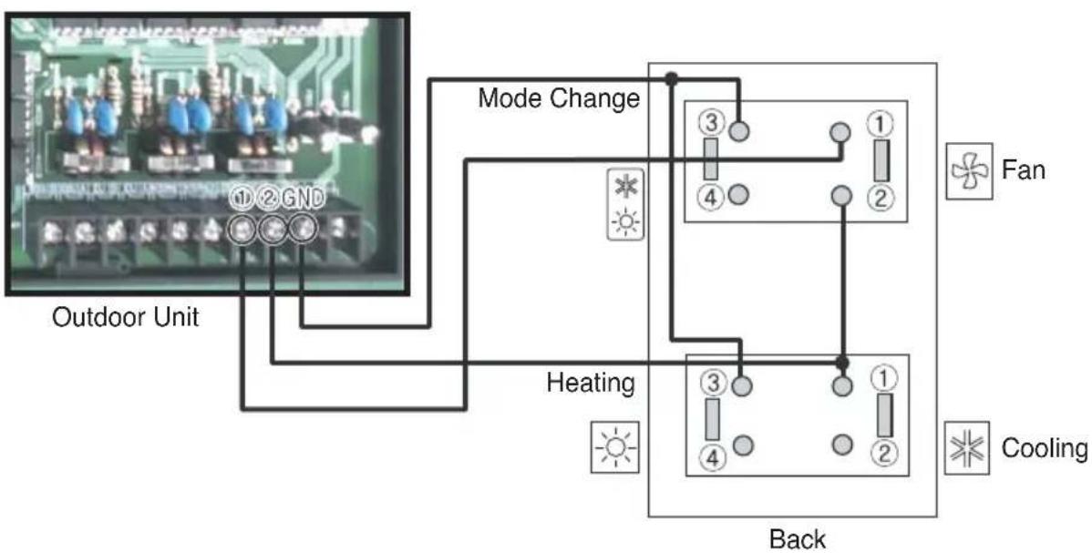 LG MULTI V ARUN80LL2 - ■ Using Cool/Heat Selector Installation and Connection - 1