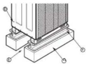 Technical diagram showing a structural assembly with labeled components, including parts ①, ②, and ③.