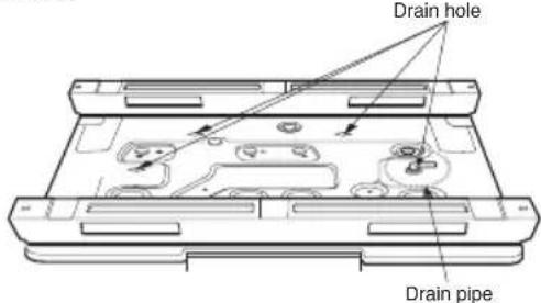 Drain hole Drain pipe