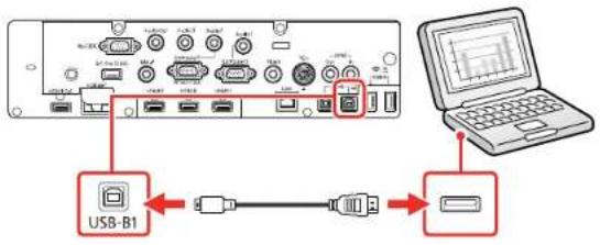 USB-B1