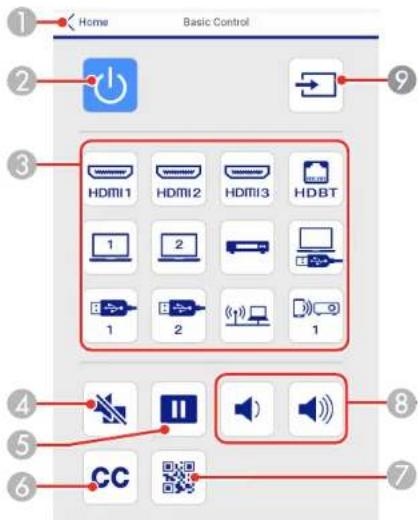 Home Basic Control Home HDMI 1 HDMI 2 HDMI 3 HDBT 1 2 1 2 1 CC 8 7