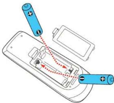 Diagram showing battery charging process with red dotted lines indicating movement between two batteries