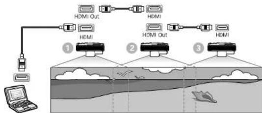 EPSON BrightLink Pro 1480Fi - MultipleProjectorConnectionMenuSettings - 2