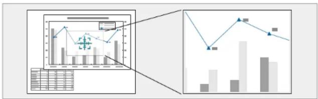 EPSON BrightLink Pro 1480Fi - ZoomingIntoandOutofImages - 1
