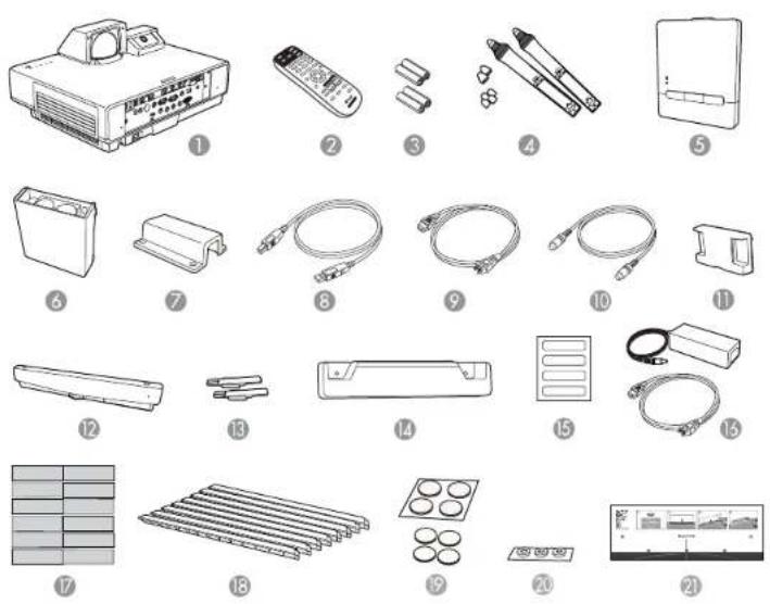 EPSON BrightLink Pro 1480Fi - ProductBoxContents - 1