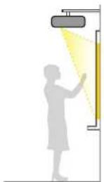 EPSON BrightLink Pro 1480Fi - ProjectorSetupandInstallationOptions - 1