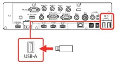 USB-A