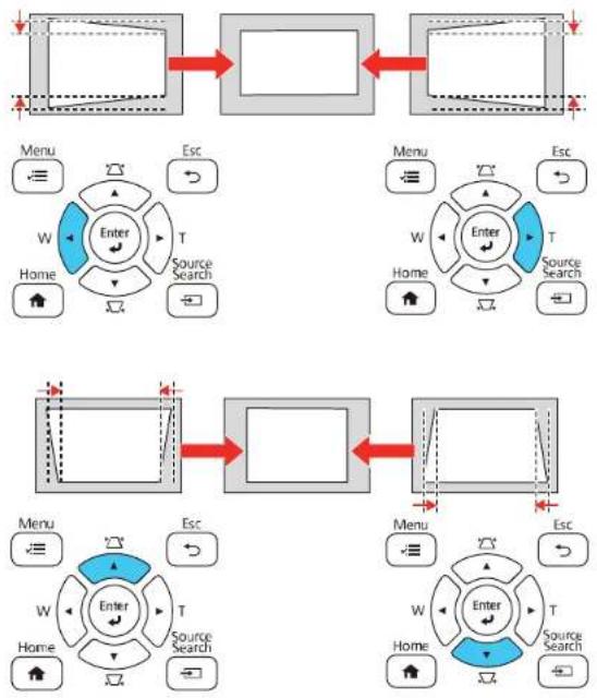 EPSON BrightLink Pro 1480Fi - CorrectingImageShapewiththeKeystoneButtons - 2