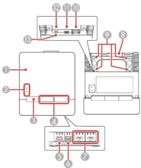 Diagram of a device interior with numbered components and labeled parts in Chinese