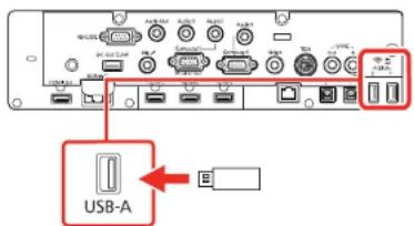 USB-A