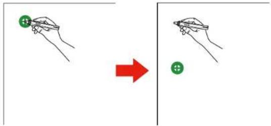 Diagram showing two hand-drawn diagrams with green plus symbols and a red arrow, indicating a change or transformation process.