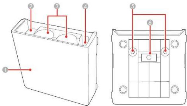 Technical diagram showing two views of a device casing with numbered components and red annotations indicating parts.