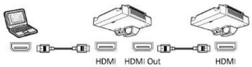 HDMI HDMI Out HDMI