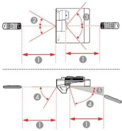 Technical diagram showing two mechanical assembly configurations with numbered components and directional arrows indicating motion or force directions.