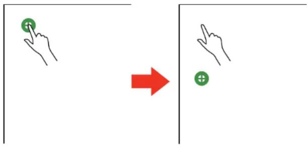 Diagram showing hand positioning with green plus signs and a red arrow indicating direction, likely illustrating a correct or incorrect visual technique.
