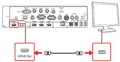 HDMI Out