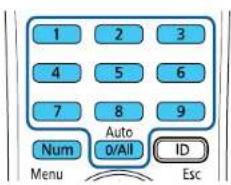 1 2 3 4 5 6 7 8 9 Num Auto ID 0/All Esc Menu